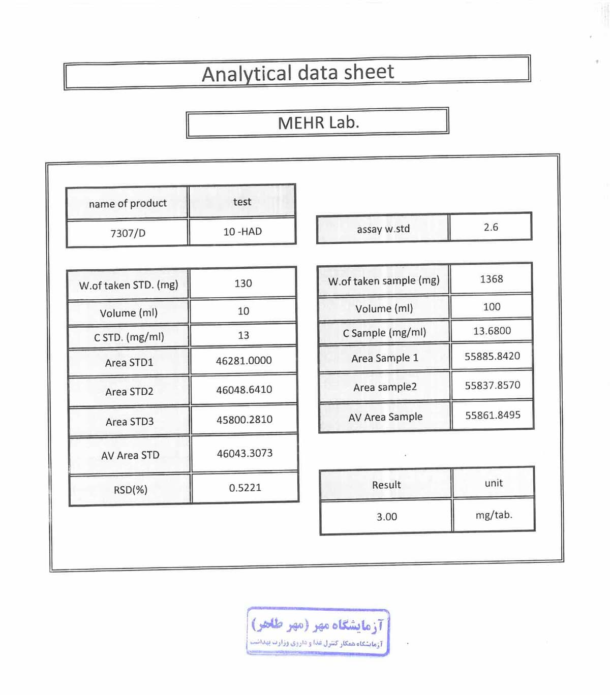 آزمایشگاه مهر طاها