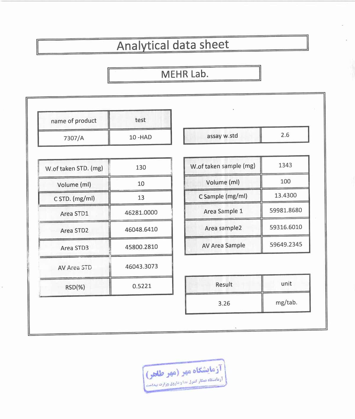 آزمایشگاه مهر طاها